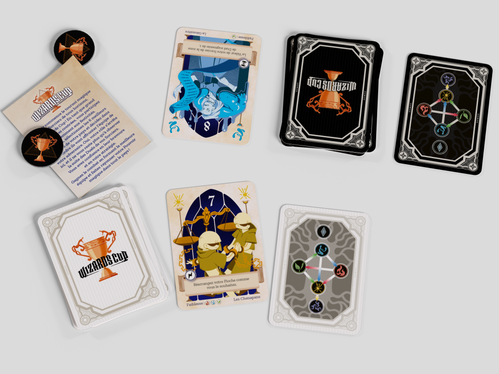wizards cup components