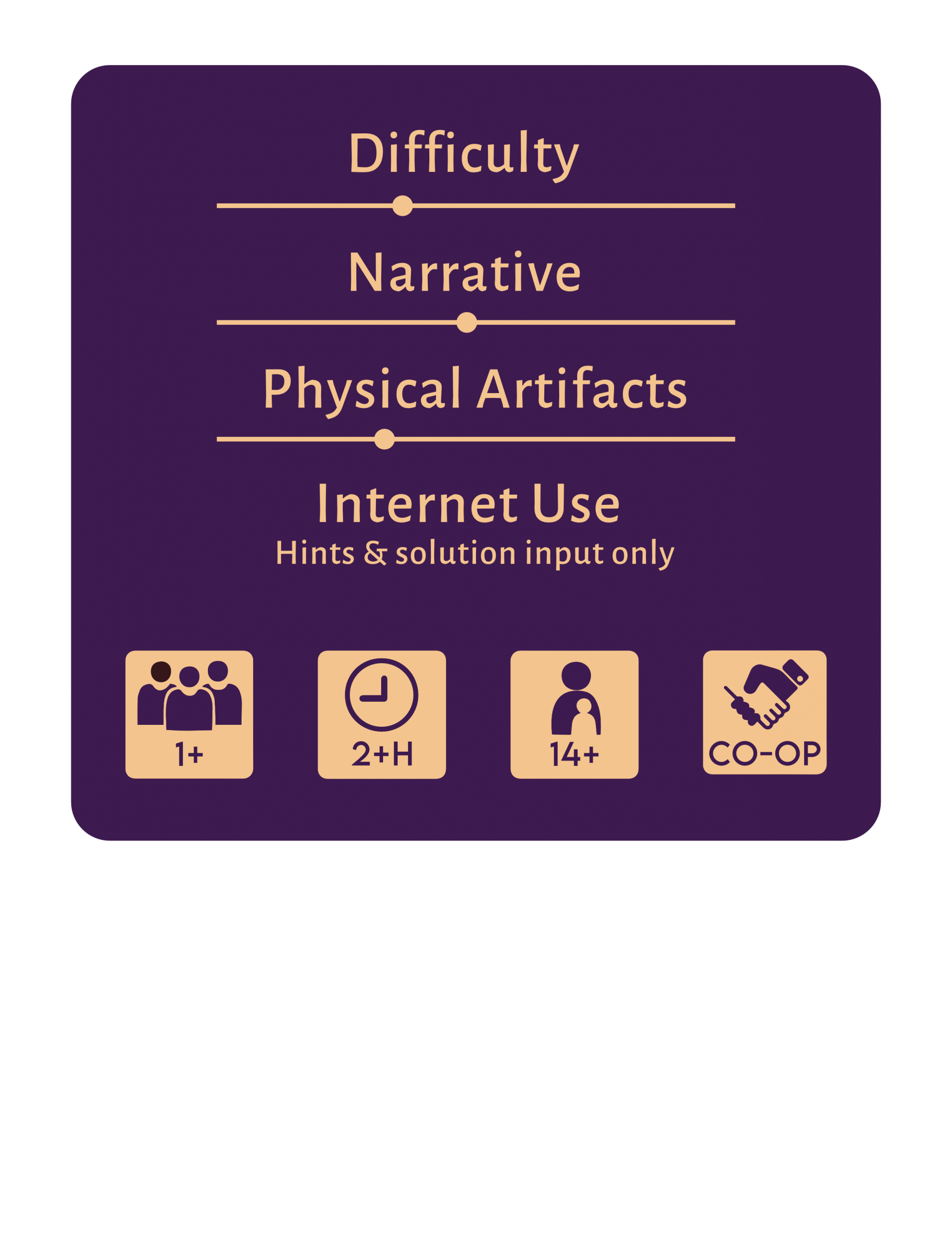 Ministry of Lost Things 1 difficulty