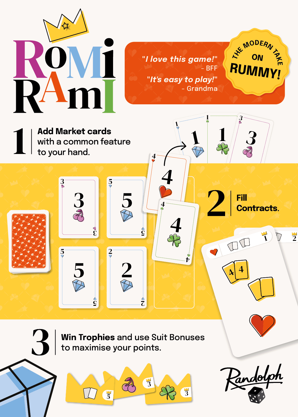 Romi Rami back of box